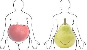 Σωματότυπος: Μήλο ή αχλάδι; Οι λάθος και οι σωστές τροφές